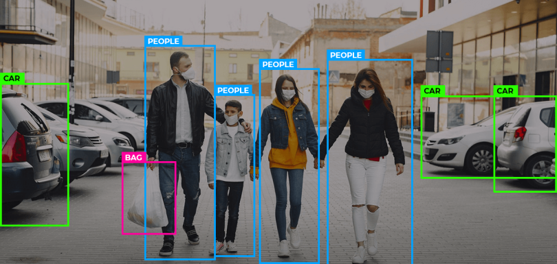 image annotation