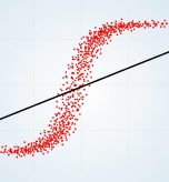 Overfitting and Underfitting