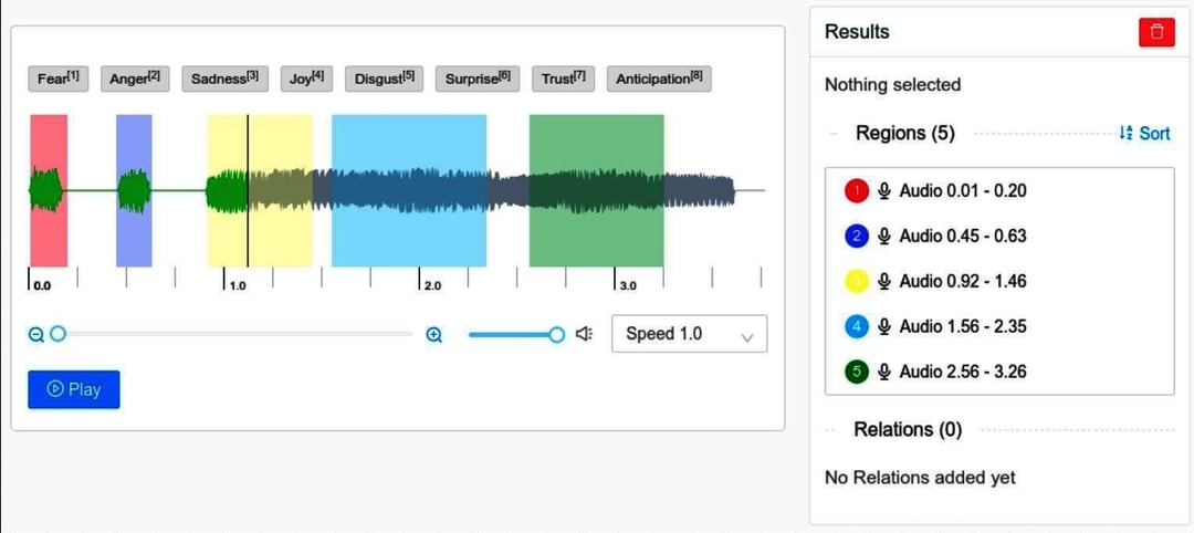 Example of audio annotation