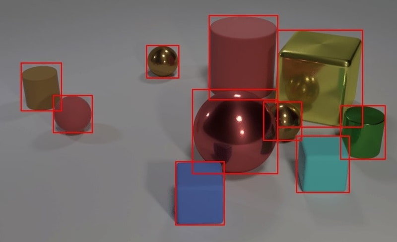 Bounding boxes