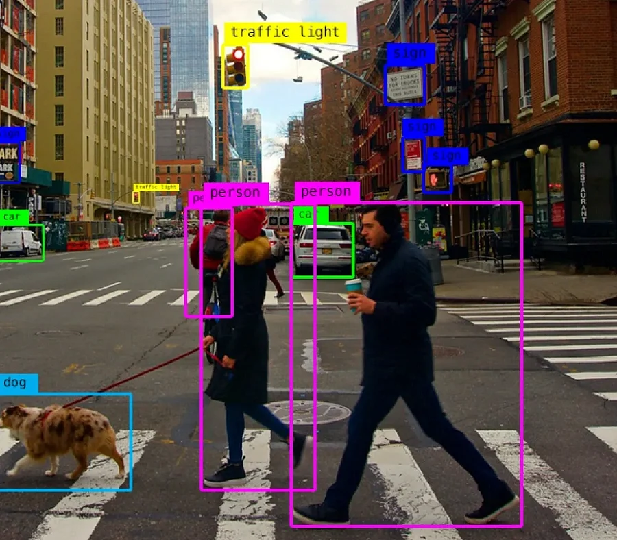 Understanding Object Detection: How it Works, Uses-Aya Data Understanding Object Detection: How it Works, Uses, and Challenges