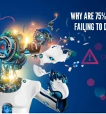 Why AI Projects Fail to Move Beyond Proof of Concept