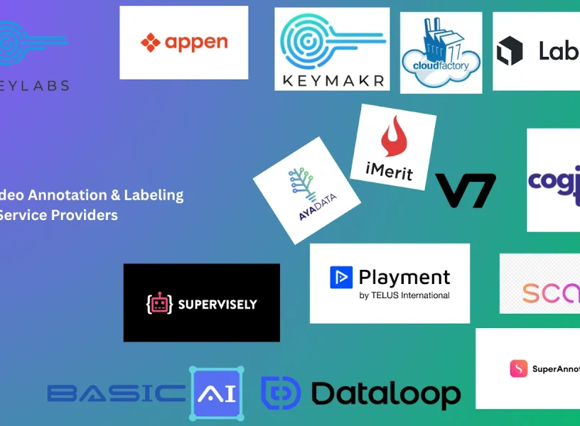 Best Video Annotation & Labelling Services