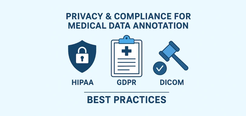 Compliance for Medical Data Annotation,HIPAA,GDPR,DICOM Best Practices,Healthcare Privacy