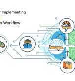 AI in Your Logistics Workflow